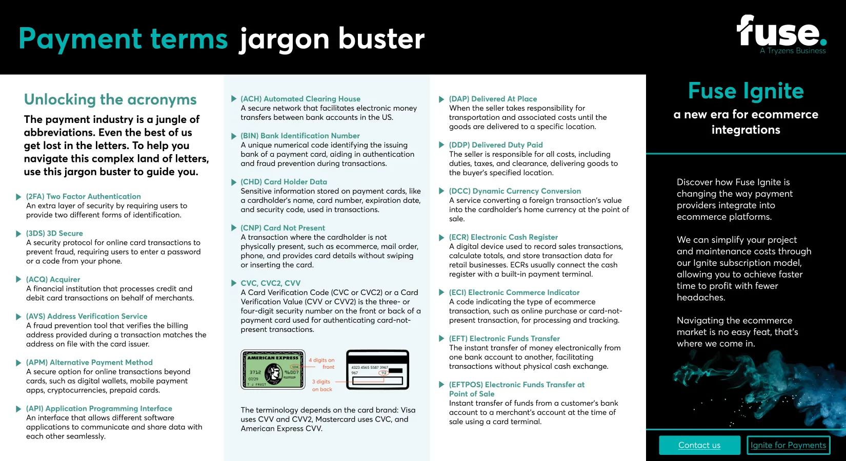 Fuse Payment Terms jargon buster